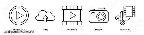 Set of Film Editor, Camera, Multimedia, Cloud, Music Player icons, a collection of clean line icon illustrations with editable strokes for your projects