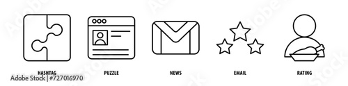 Set of Rating, Email, News, Puzzle, Hashtag icons, a collection of clean line icon illustrations with editable strokes for your projects