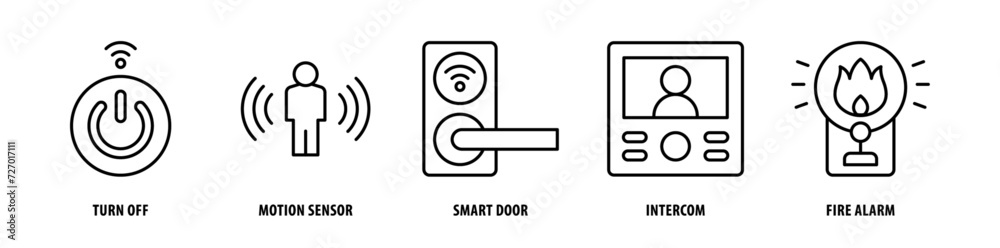 Set of Fire Alarm, Intercom, Smart Door, Motion Sensor, Turn Off icons, a collection of clean line icon illustrations with editable strokes for your projects