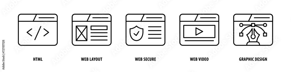 Set of Graphic Design, Web Video, Web Secure, Web Layout, Html icons, a collection of clean line icon illustrations with editable strokes for your projects Set of Graphic Design, Web Video, Web Secure, Web Layout, Html icons, a collection of clean line icon illustrations with editable strokes for your projects