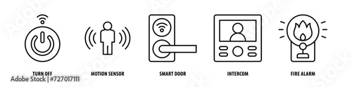 Set of Fire Alarm, Intercom, Smart Door, Motion Sensor, Turn Off icons, a collection of clean line icon illustrations with editable strokes for your projects