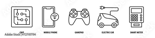 Set of Smart Meter, Electric Car, Gamepad, Mobile Phone, Chip icons, a collection of clean line icon illustrations with editable strokes for your projects