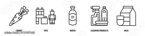 Set of Milk, Cleaning Products, Water, Toys, Carrot icons, a collection of clean line icon illustrations with editable strokes for your projects