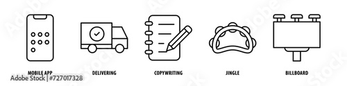 Set of Billboard, Jingle, Copywriting, Delivering, Mobile App icons, a collection of clean line icon illustrations with editable strokes for your projects