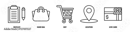 Set of Gift Card, Location, Buy, Hand Bag, Wishlist icons, a collection of clean line icon illustrations with editable strokes for your projects