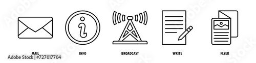 Set of Flyer, Write, Broadcast, Info, Mail icons, a collection of clean line icon illustrations with editable strokes for your projects
