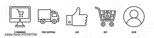 Set of User, Buy, Like, Free Shipping, E-Commerce icons, a collection of clean line icon illustrations with editable strokes for your projects