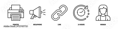 Set of Woman, 24 Hours, Link, Megaphone, Printer icons, a collection of clean line icon illustrations with editable strokes for your projects