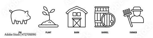Set of Farmer, Barrel, Barn, Plant, Pig icons, a collection of clean line icon illustrations with editable strokes for your projects