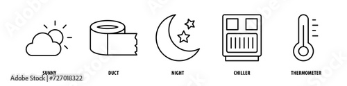 Set of Thermometer, Chiller, Night, Ducts, Sunny icons, a collection of clean line icon illustrations with editable strokes for your projects