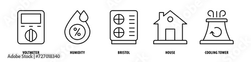 Set of Cooling Tower, House, Bristol, Humidity, Voltmeter icons, a collection of clean line icon illustrations with editable strokes for your projects