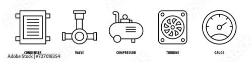 Set of Gauge, Turbine, Compressor, Valve, Condenser icons, a collection of clean line icon illustrations with editable strokes for your projects