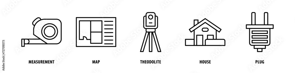 Set of Plug, House, Theodolite, Map, Measurement icons, a collection of clean line icon illustrations with editable strokes for your projects