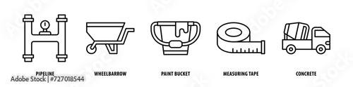 Set of Concrete, Measuring Tape, Paint Bucket, Wheelbarrow, Pipeline icons, a collection of clean line icon illustrations with editable strokes for your projects