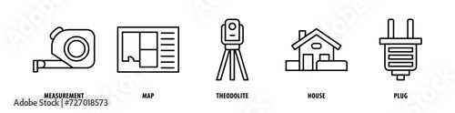 Set of Plug, House, Theodolite, Map, Measurement icons, a collection of clean line icon illustrations with editable strokes for your projects