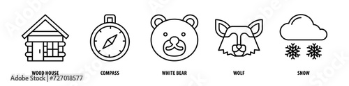 Set of Snow, Wolf, White Bear, Compass, Wood House icons, a collection of clean line icon illustrations with editable strokes for your projects