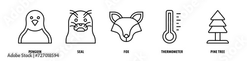 Set of Pine Tree, Thermometer, Fox, Seal, Penguin icons, a collection of clean line icon illustrations with editable strokes for your projects photo