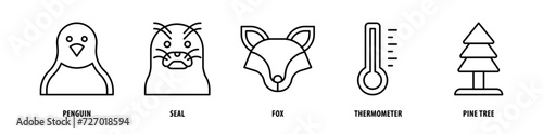 Set of Pine Tree, Thermometer, Fox, Seal, Penguin icons, a collection of clean line icon illustrations with editable strokes for your projects