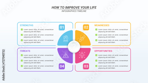 SWOT Diagram Infographic With 4 Steps and Editable Text for Business Presentation, Strategy, and Marketing. photo