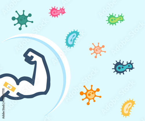 A strong hand showing vaccinated against all variants illustration