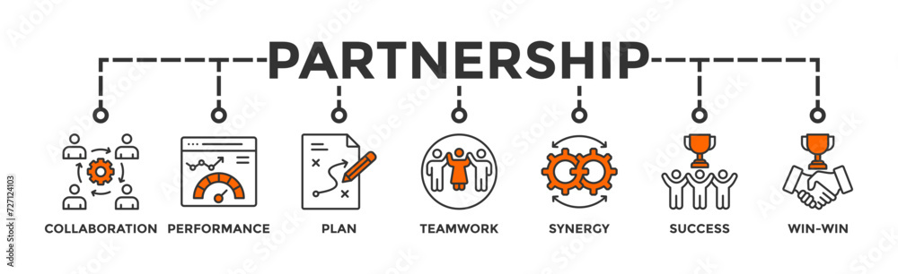 Partnership banner web icon vector illustration concept with icon of collaboration, performance, plan, teamwork, synergy, success and win-win solution Partnership banner web icon vector illustration concept with icon of collaboration, performance, plan, teamwork, synergy, success and win-win solution