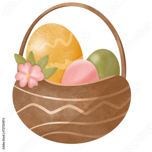 easter basket with eggs and flowers