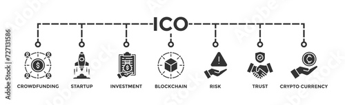 ICO banner web icon vector illustration concept of initial coin offering with icon of crowdfunding, startup, investment, blockchain, risk, trust and cypto currency