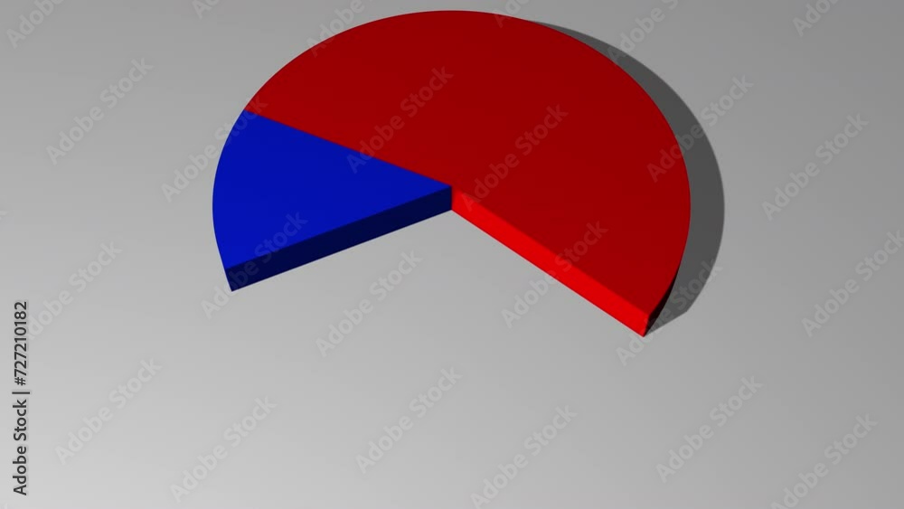 3d animated pie chart with 80 percent red and 20 percent blue including luma matte