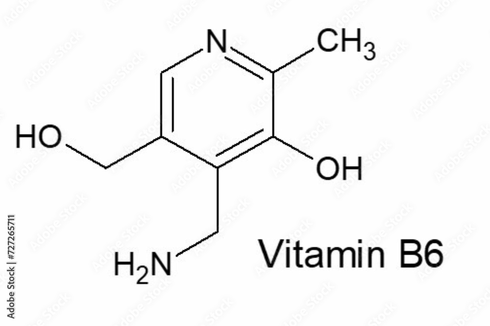 structure of vitamin B6 structure of vitamin B6