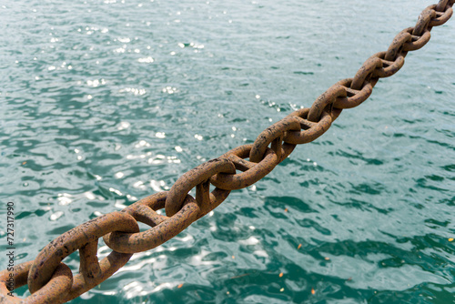 Rusty ship chain anchor in sea water abstract background.