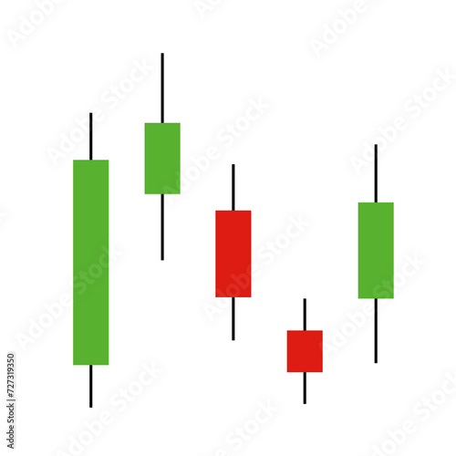 Japanese candle stick chart pattern | candle stick formation. candlestick pattern are used for technical analysis
