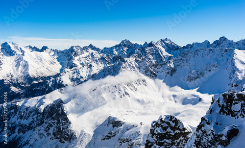 snow covered Tatra mountains