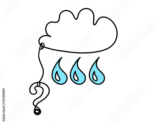 Abstract blue drop with clouds and question mark as line drawing on white