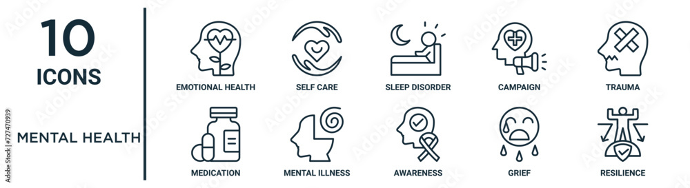 mental health outline icon set such as thin line emotional health ...