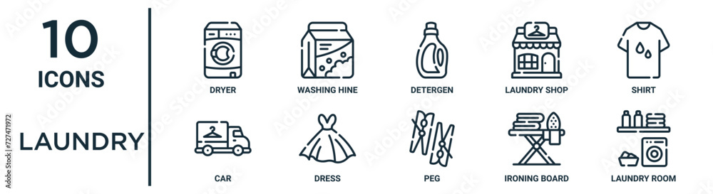 laundry outline icon set such as thin line dryer, detergen, shirt, dress, ironing board, laundry room, car icons for report, presentation, diagram, web design - obrazy, fototapety, plakaty 