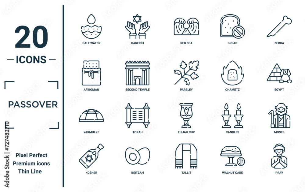 passover linear icon set. includes thin line salt water, afikoman ...