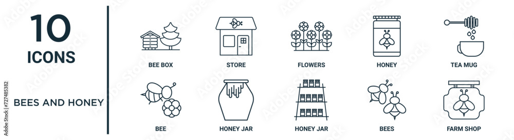 bees and honey outline icon set such as thin line bee box, flowers, tea ...