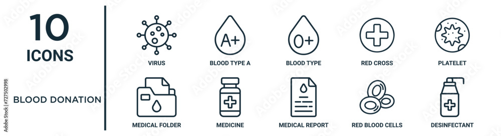 Vetor de blood donation outline icon set such as thin line virus, blood ...