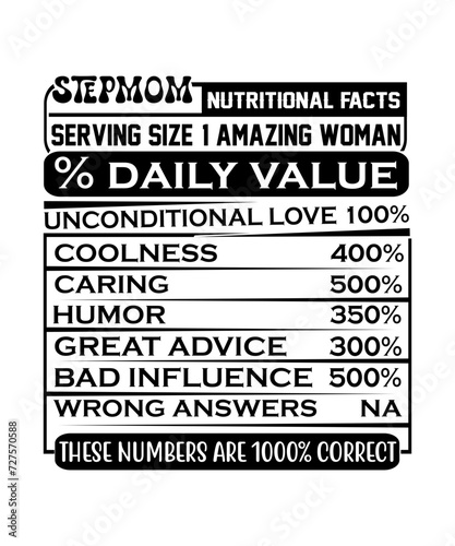 Nutrition Facts Family Svg Bundle