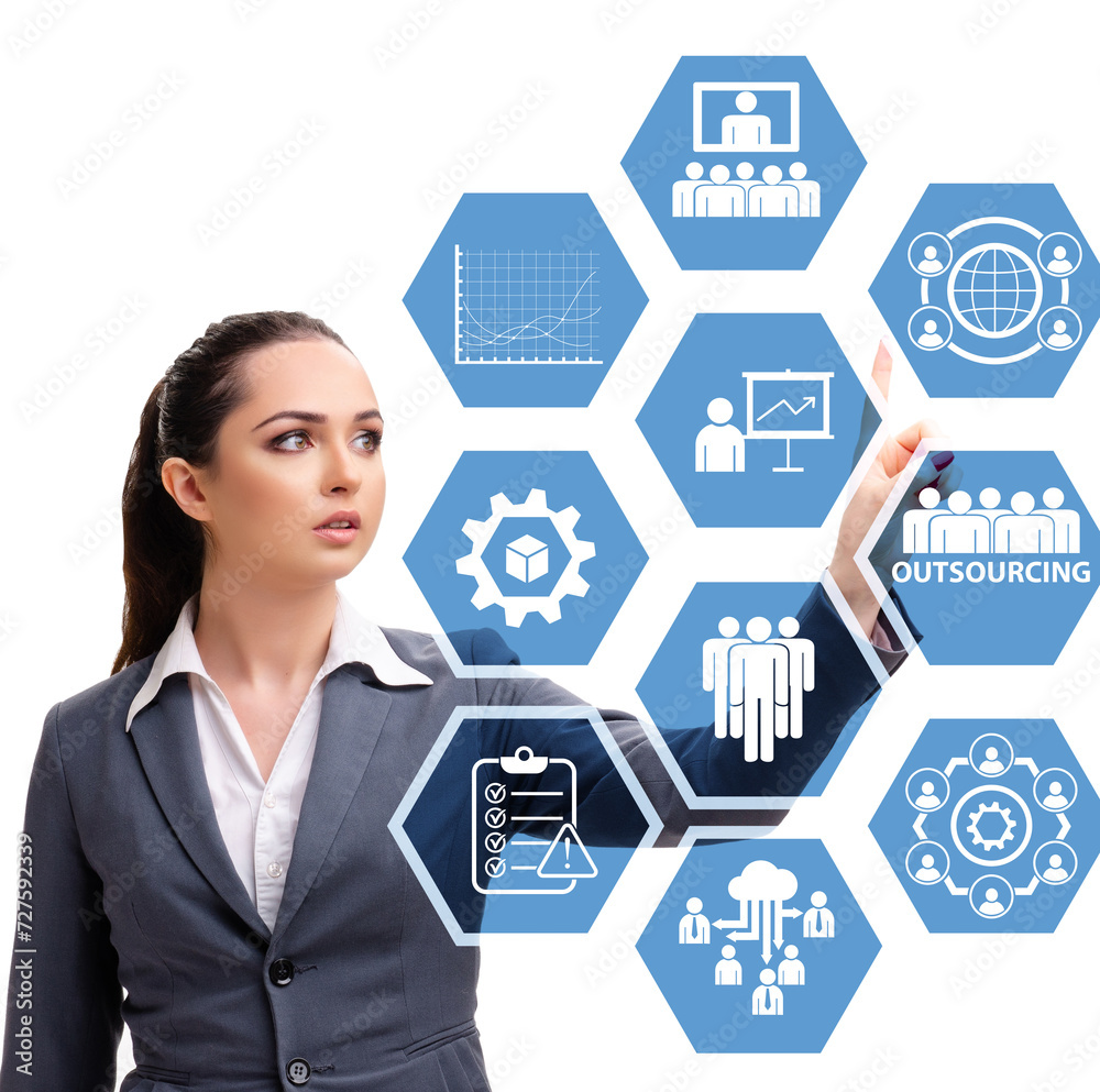 Concept of outsourcing in modern business Concept of outsourcing in modern business