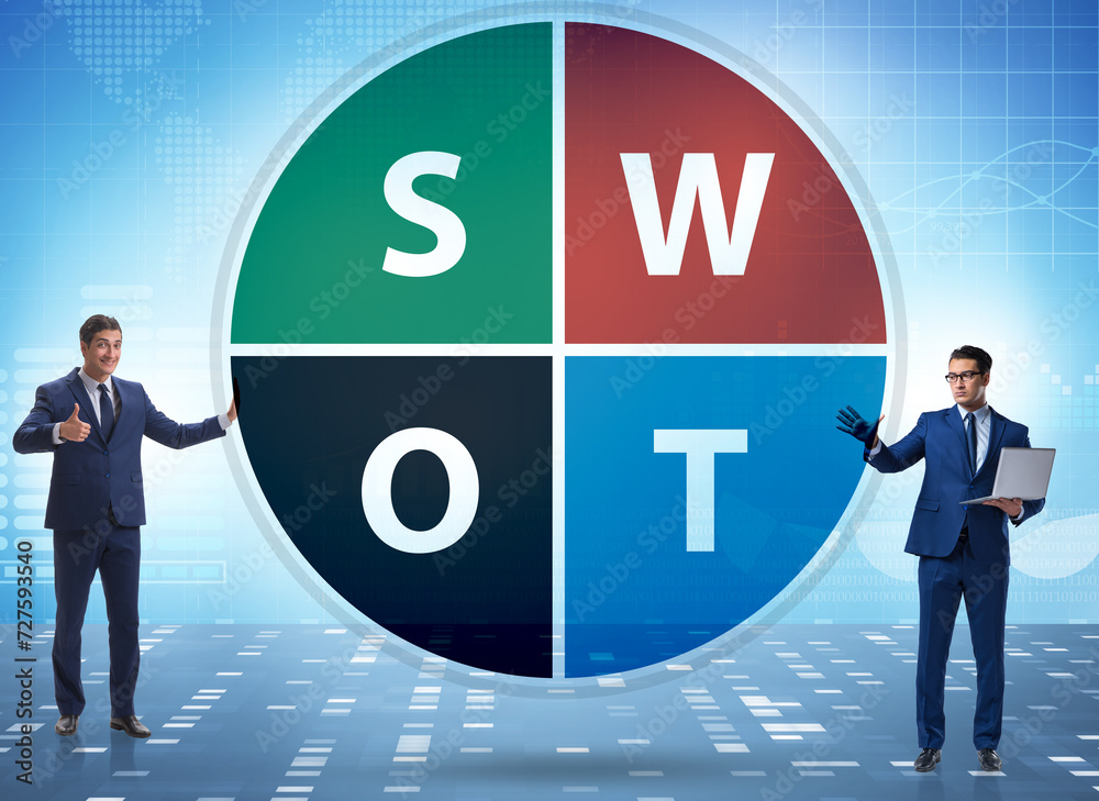 SWOT technique concept for business SWOT technique concept for business