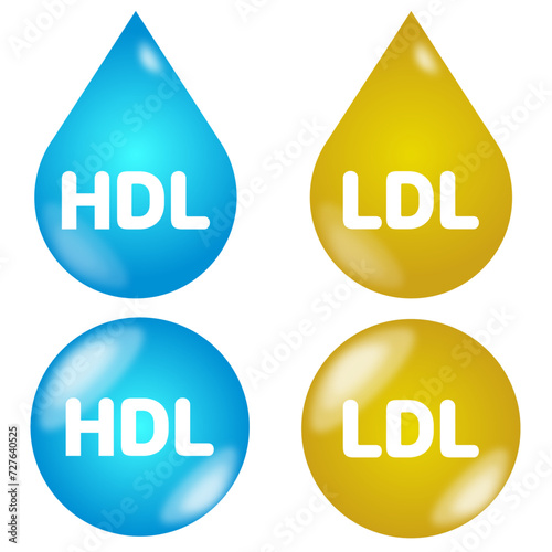 Blue and yellow ball-shaped HDL, LDL cholesterol type/droplet shape. LDL HDL 콜레스테롤 아이콘. 혈관건강에 좋은 콜레스테롤과 나쁜콜레스테롤 이미지