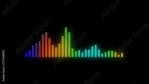 Audio spectrum waveform