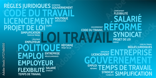 Nuage de Mots Loi Travail v9