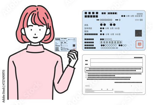 健康保険証を持つ女性と健康保険証（表面・裏面）セット
