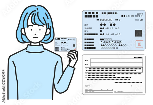 健康保険証を持つ女性と健康保険証（表面・裏面）セット

