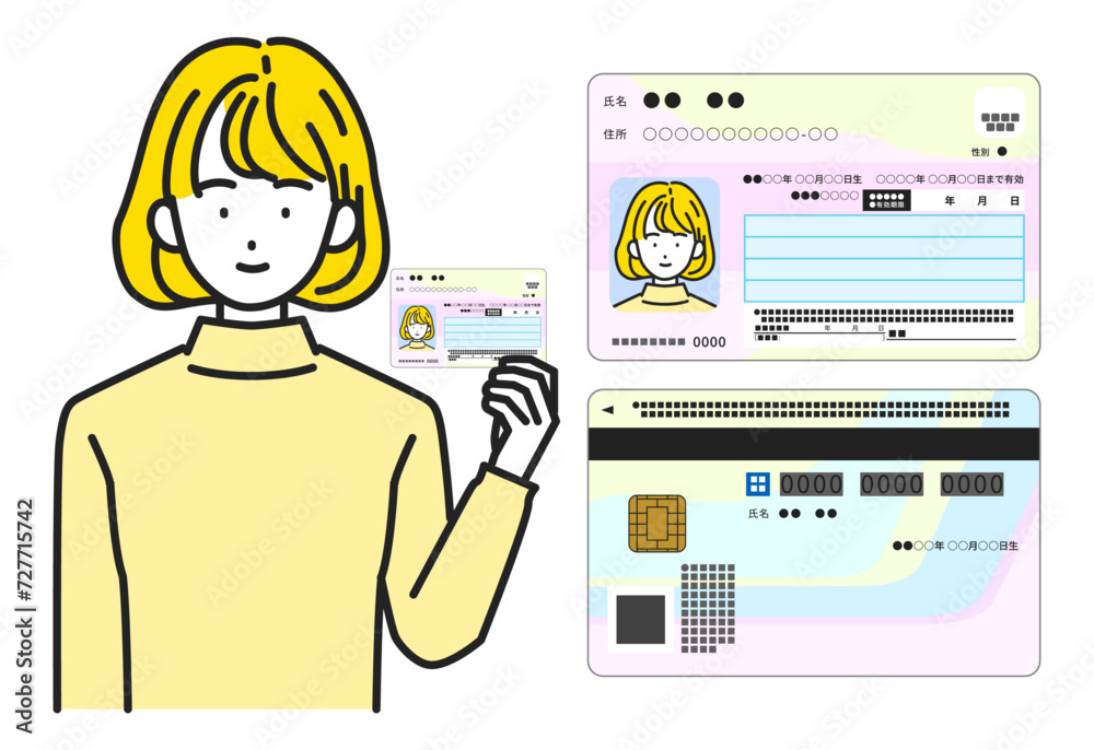 マイナンバーカードを持つ女性とマイナンバーカード(表面・裏面)セット マイナンバーカードを持つ女性とマイナンバーカード(表面・裏面)セット