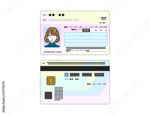 マイナンバーカード(女性)の表面・裏面セット