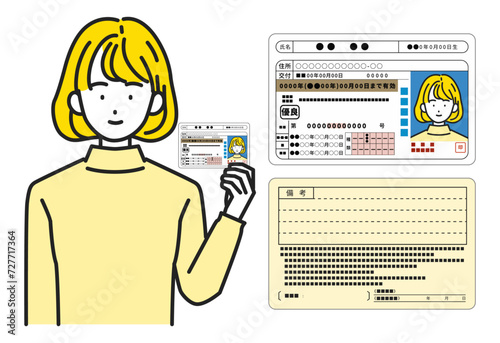 運転免許証を持つ女性と運転免許証（表面・裏面）セット