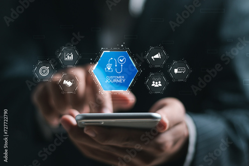 Customer journey concept. Businessman use smartphone with virtual customer journey icon, journey evaluation, Boost satisfaction, encourage repeat business and drive revenue growth. photo